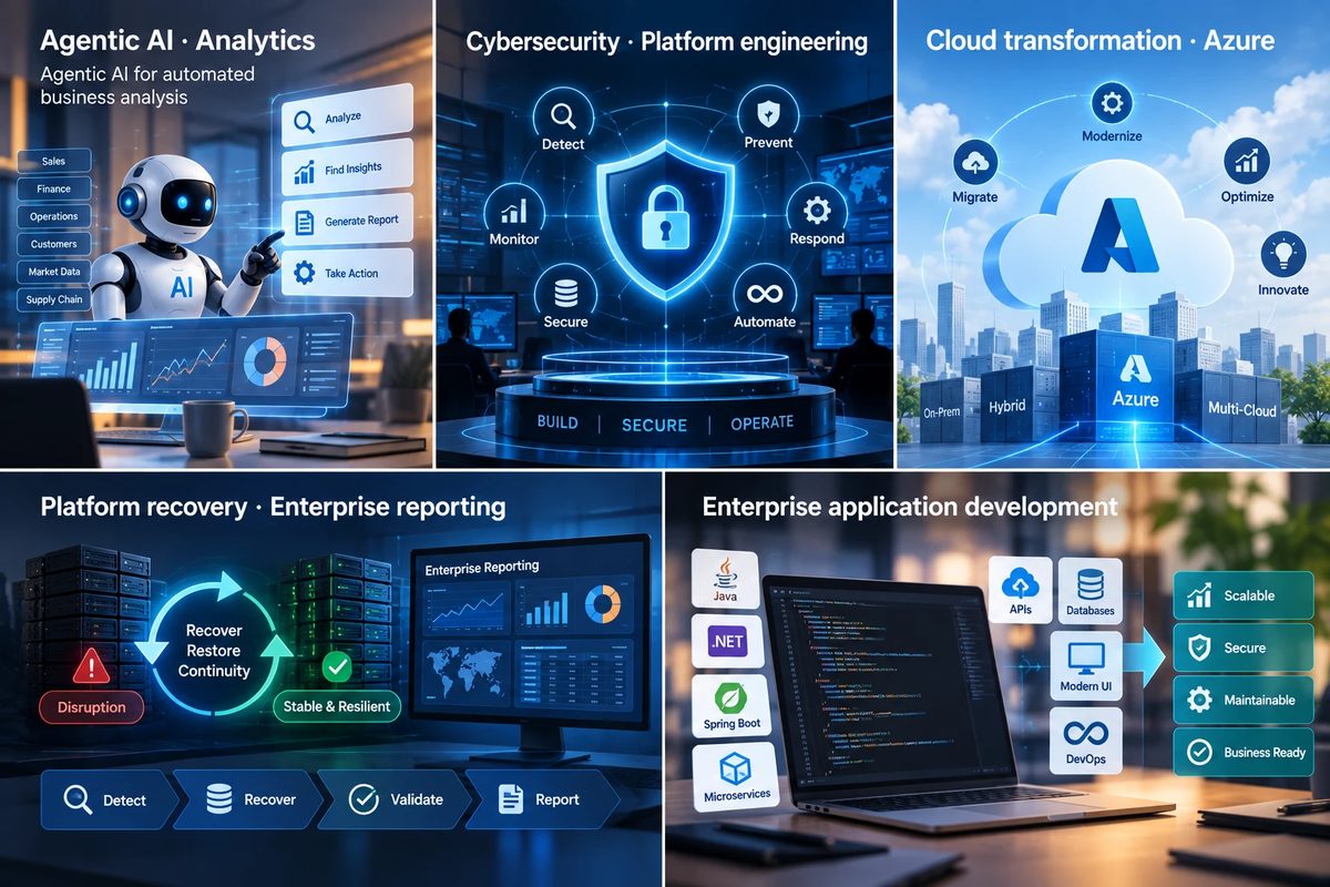 Agentic AI analytics, cybersecurity platform engineering, Azure cloud transformation, enterprise reporting recovery and enterprise application development
